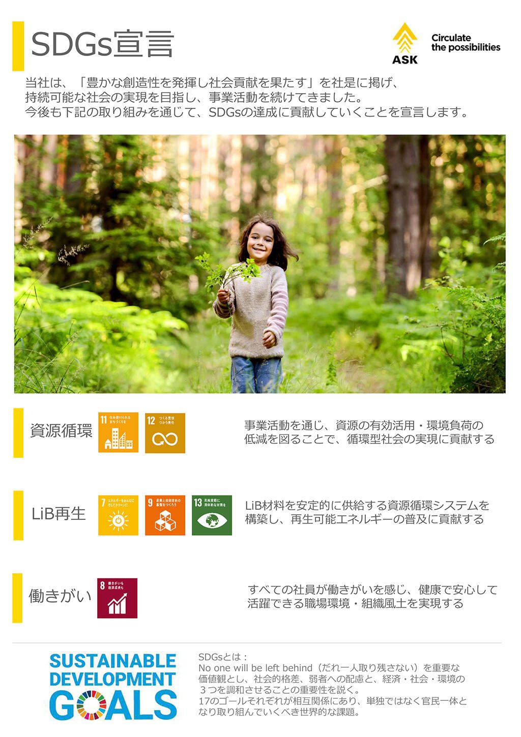 2_20220322_SDGs宣言書.jpg
